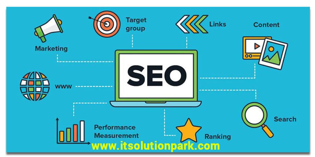 Search Engine Optimization, SEO, Digital Marketing, IT Solution Park